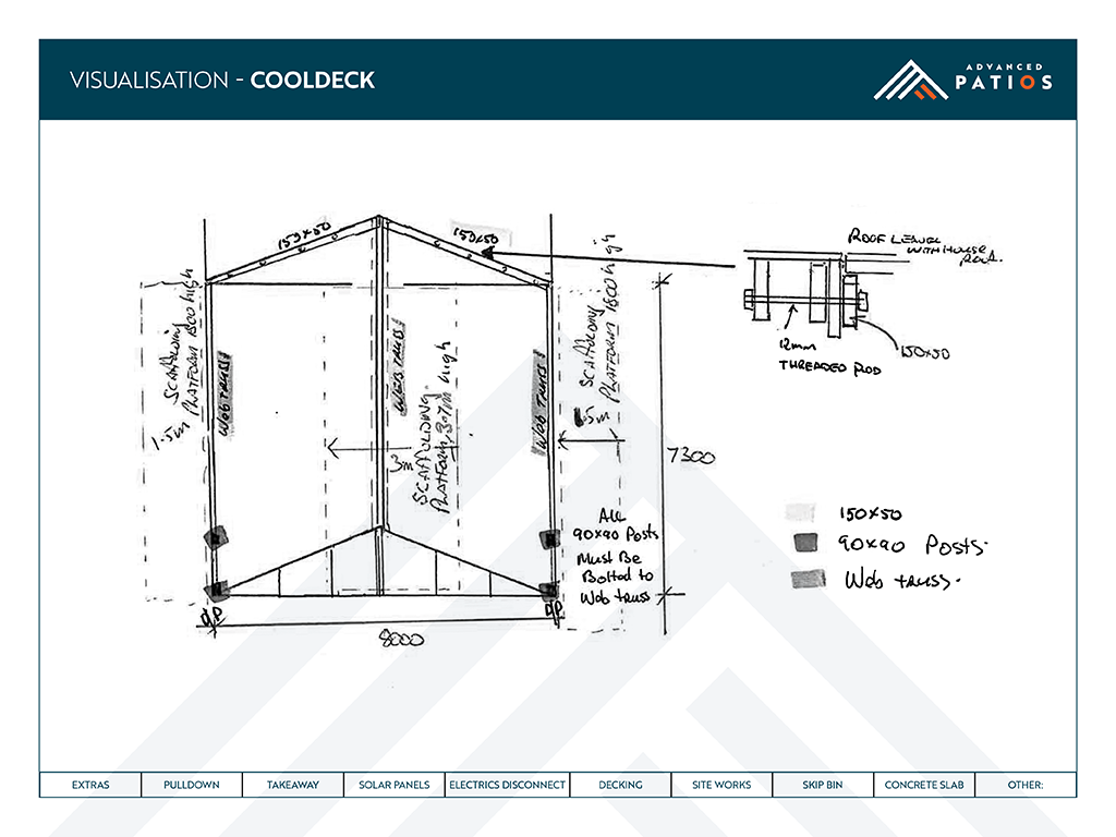 Our Projects adv_concept_visuals_2845